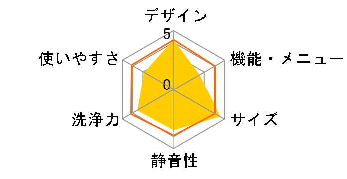 JW60KS01�̃��[�U�[���r���[