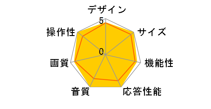 LUCA 55UB28VC [55�C���`]�̃��[�U�[���r���[