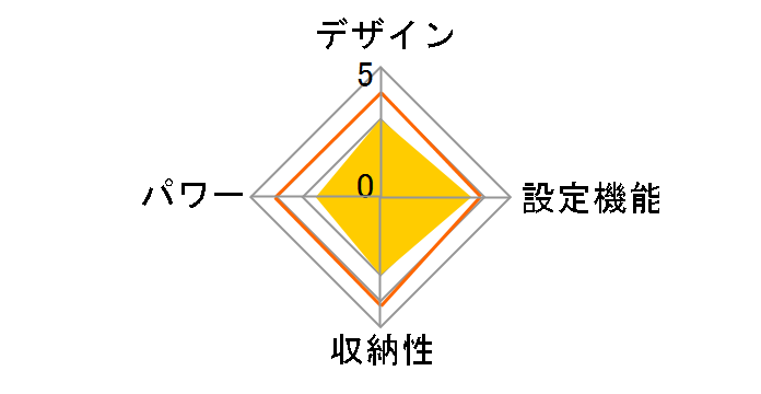 �G�N���A warm HCW-S01LGN [�I���[�u�J�[�L]�̃��[�U�[���r���[