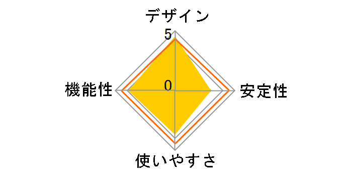 LXW-10G2/2G4 [�u���b�N]�̃��[�U�[���r���[