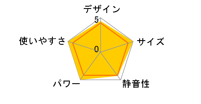 H40075�̃��[�U�[���r���[