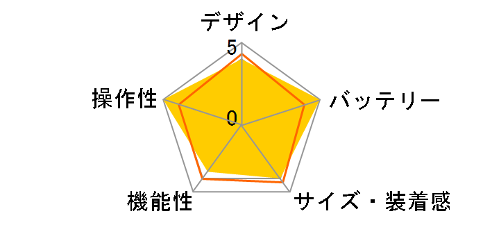 HUAWEI WATCH GT 2 42mm �G���K���g���f���̃��[�U�[���r���[