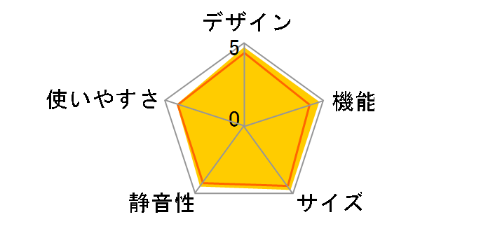 Delie AQR-V46J-T [�_�[�N�E�b�h�u���E��]�̃��[�U�[���r���[