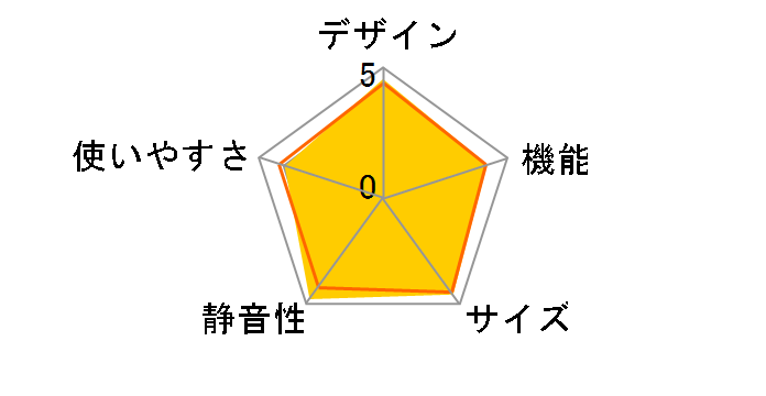 Delie AQR-V43J-T [�_�[�N�E�b�h�u���E��]�̃��[�U�[���r���[