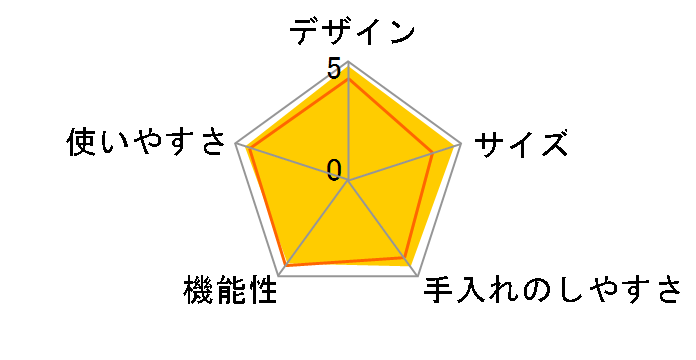 �w���V�I �z�b�g�N�b�N KN-HW10E-W [�z���C�g�n]�̃��[�U�[���r���[