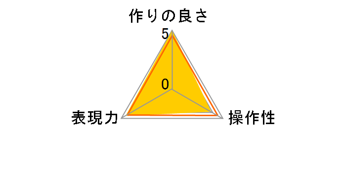 PRO1D R-�g�D�C���N���E�X�^�[(W) 67mm�̃��[�U�[���r���[