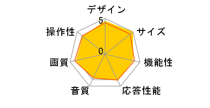 FL-50U3020 [50�C���`]�̃��[�U�[���r���[