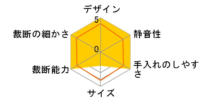 NSE-404�̃��[�U�[���r���[