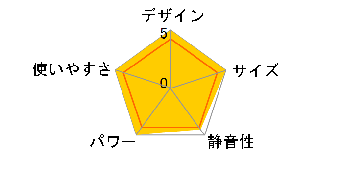 SOL-001 [�N�[���O���[]�̃��[�U�[���r���[