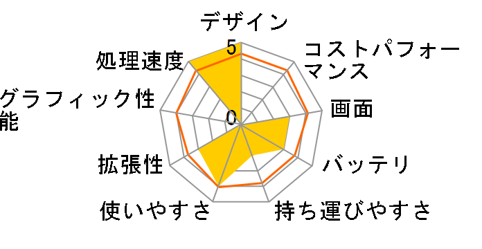 Chromebook x360 14-da0000 ���i.com���� Core i3&������8GB&64GB eMMC&�t��HD�EIPS�^�b�`�f�B�X�v���C�E���{��L�[�{�[�h���ڃ��f���̃��[�U�[���r���[