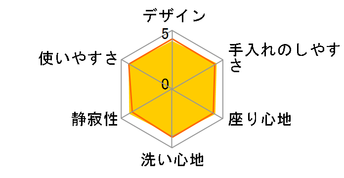 �N���[���E�H�b�V�� SCS-TCK1000�̃��[�U�[���r���[