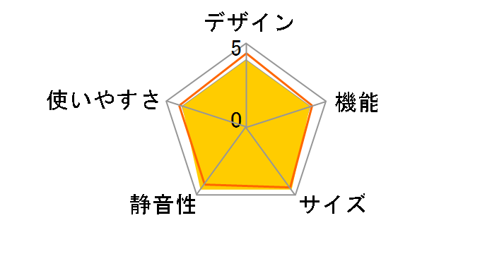 IRJD-9A-W [�z���C�g]�̃��[�U�[���r���[