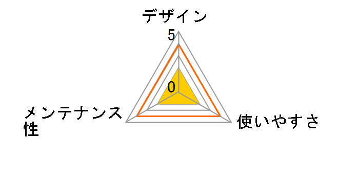 ���v�� �l�R�g�C�� �n�[�t�J�o�[ [�R�[�����s���N]�̃��[�U�[���r���[