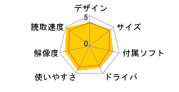 KFS-14WS�̃��[�U�[���r���[