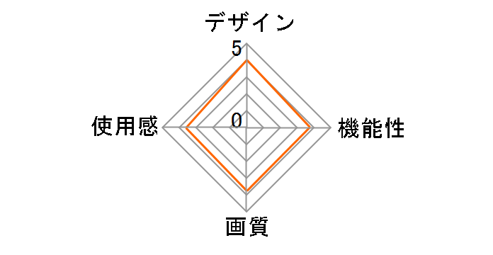 VRG-GVSB01BK [�u���b�N]�̃��[�U�[���r���[