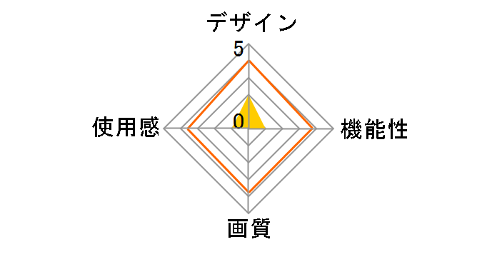 VRG-DSB01GE [�O���[]�̃��[�U�[���r���[