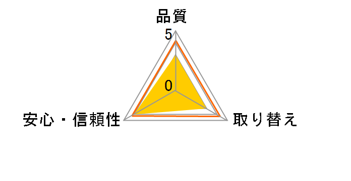 ���t�� �͂��p���c �W���j�A SS�T�C�Y 20���~4�܂̃��[�U�[���r���[