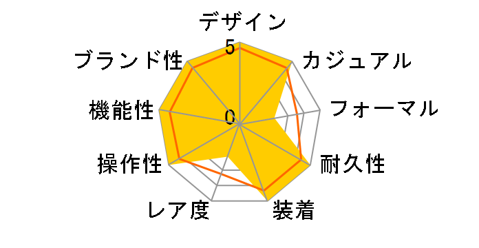 V[}X^[ _Co[ 300M R[ANV }X^[ Nm[^[ 42MM 210.32.42.20.04.001̃[U[r[