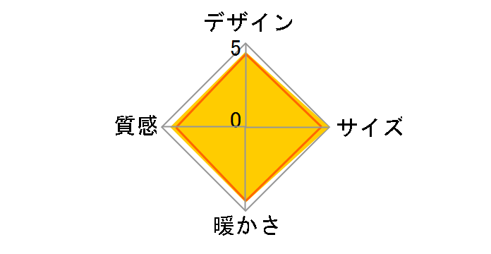 eck-yp708-set-wh-ye-tr [�z���C�g�~�g���C�A���O���E�C�G���[]�̃��[�U�[���r���[