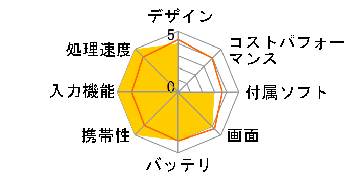 dynabook DZ83/NL PDZ83NL-NNA �^�b�`�p�l���t13.3�^�t��HD Core i7 8550U 512GB_SSD Office�Ȃ��̃��[�U�[���r���[