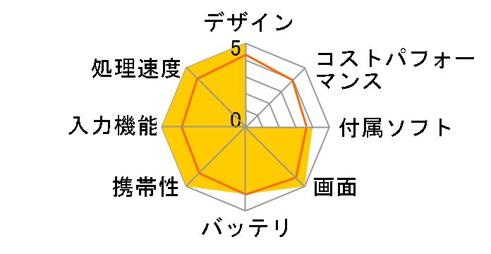 dynabook DZ83/NL PDZ83NL-NNB �^�b�`�p�l���t13.3�^�t��HD Core i7 8550U 256GB_SSD Office�Ȃ��̃��[�U�[���r���[