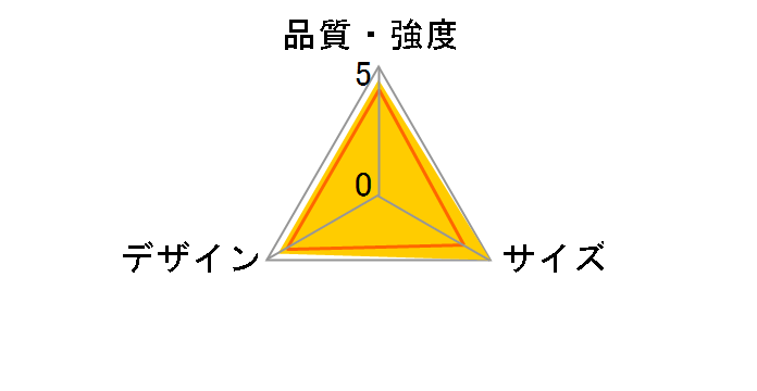 �o�E���T�[ Bliss [Air 3D�W���[�W�[ �`���R�[���O���[]�̃��[�U�[���r���[