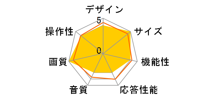 ERIZA JE24TH02 [24�C���`]�̃��[�U�[���r���[