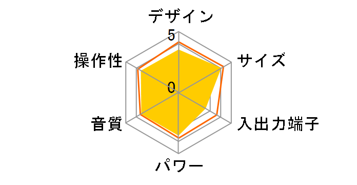 CSD-30�̃��[�U�[���r���[