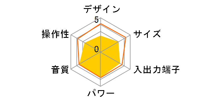 CSD-B50 [�z���C�g]�̃��[�U�[���r���[