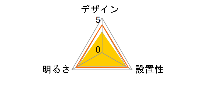 LP-A45D(P) [�s���N]�̃��[�U�[���r���[