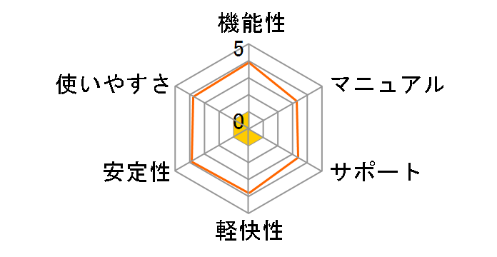 �����Ȃ�PDF Ver.7 COMPLETE�̃��[�U�[���r���[