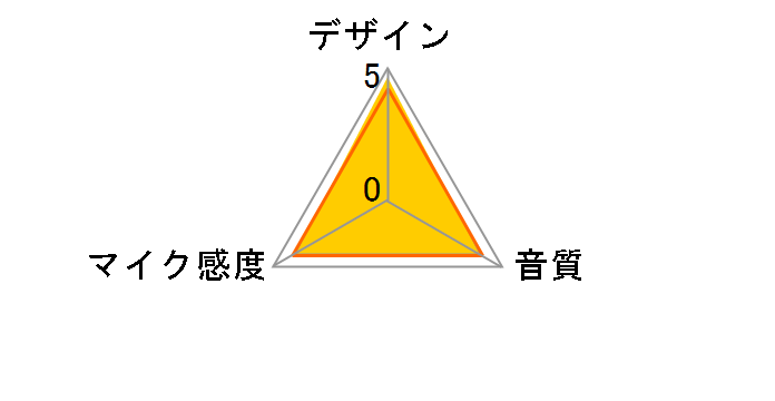 MPM-1000J�̃��[�U�[���r���[