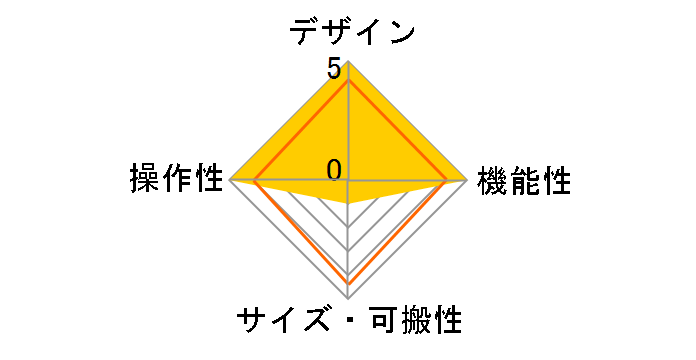 XDJ-XZ�̃��[�U�[���r���[