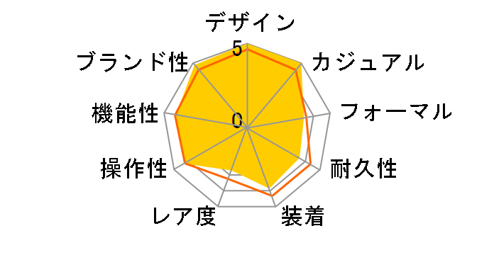 ���i�R CBL2111.FC6453�̃��[�U�[���r���[