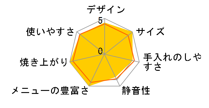 �ӂ�����p�������� HBK-101W [�z���C�g]�̃��[�U�[���r���[