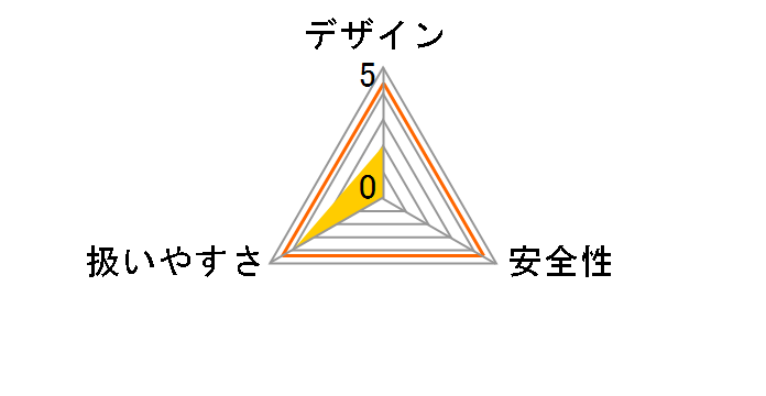 SK11 SIW-180V26LiD�̃��[�U�[���r���[