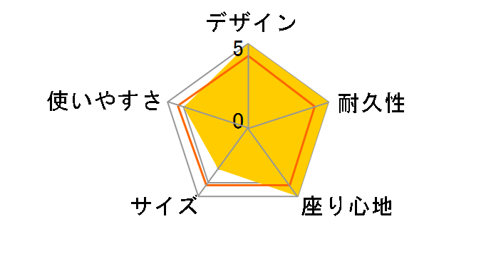 Tradcanvas ��RBRICK�E�L���O������`�F�A No.73173128�̃��[�U�[���r���[