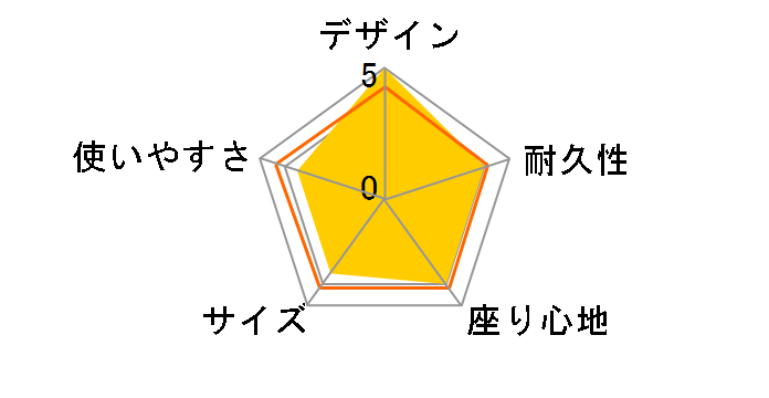 Take�I�`�F�A �����O LV-086�̃��[�U�[���r���[