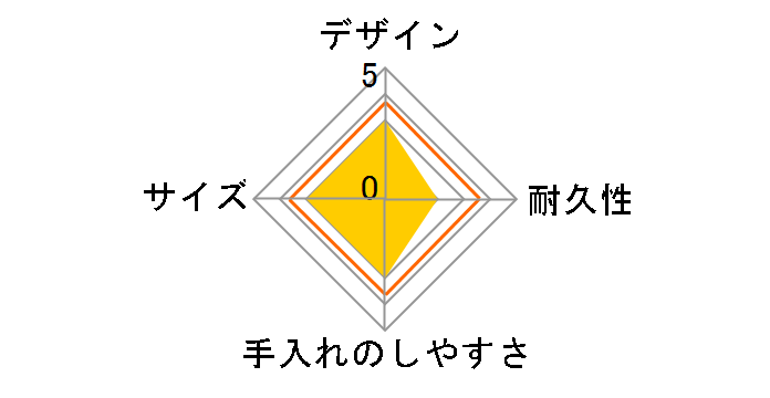 �t���b�V�������`�{�b�N�X DSA-804W-BKBD [�u���b�N�{�[�_�[]�̃��[�U�[���r���[