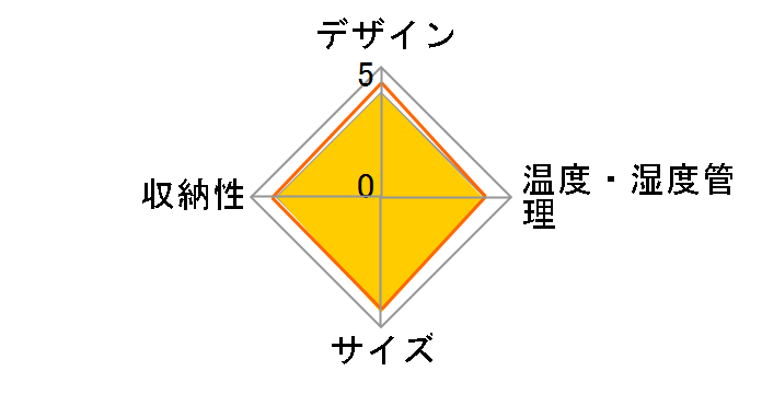 BWC-008P(W) [�z���C�g]�̃��[�U�[���r���[