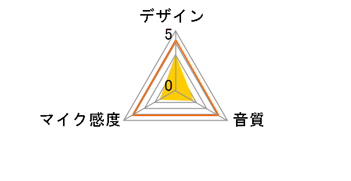 HS-MC05UBK [�u���b�N]�̃��[�U�[���r���[