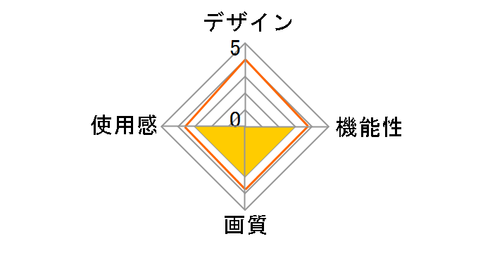 VRG-X01BK [�u���b�N]�̃��[�U�[���r���[