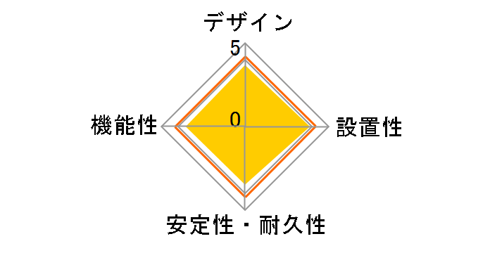 T-ADR1BK [�u���b�N]�̃��[�U�[���r���[