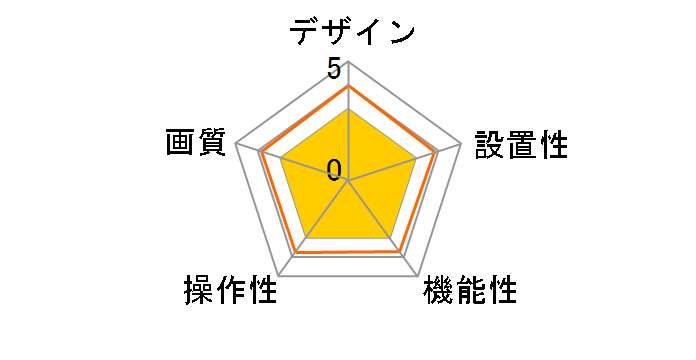 EHSC-120E�̃��[�U�[���r���[