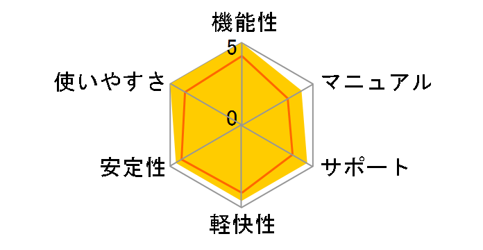 �ꑾ�Y2020 �v���`�i 35���N�L�O�� �ʏ�ł̃��[�U�[���r���[