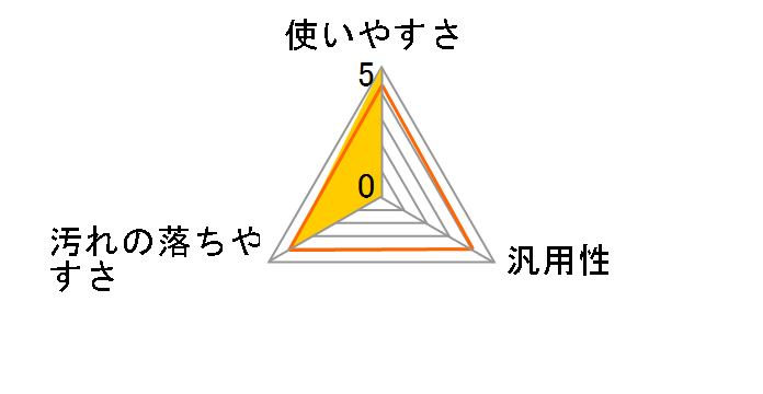 Ba ���̌������V�[�g ���K���X�N���[�i�[ (�A���J���d�𐅎g�p) SS-171 20�����̃��[�U�[���r���[