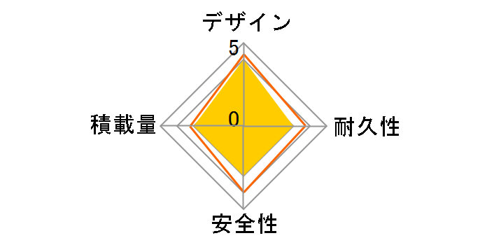 NEXTYLE NX-JC001 [�z���C�g]�̃��[�U�[���r���[