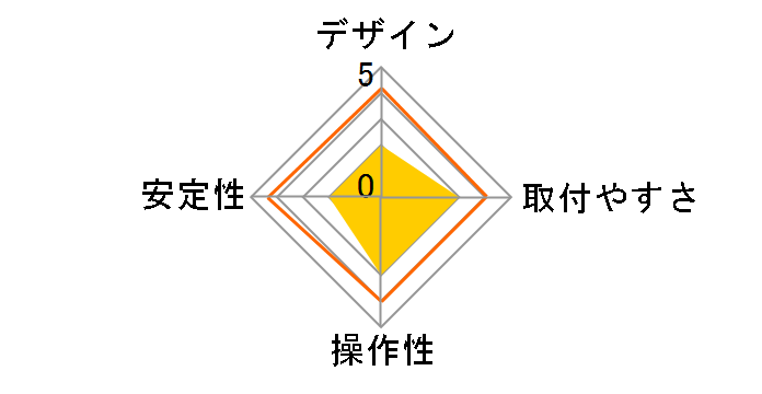 GH-AMCR02�̃��[�U�[���r���[