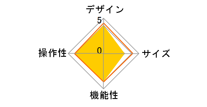 SLIM FOLIO iK1055BK�̃��[�U�[���r���[