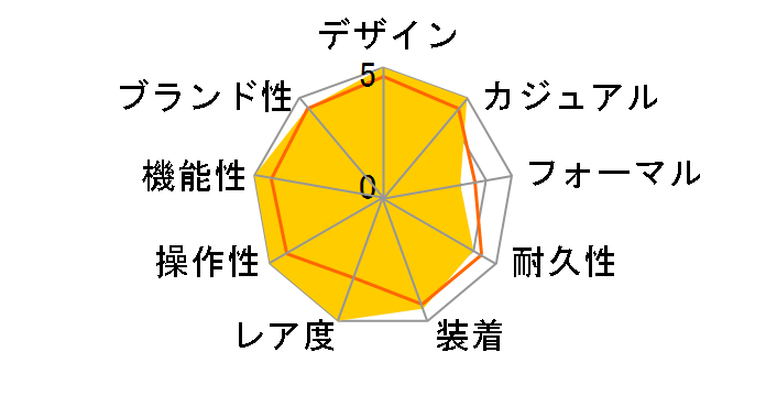 �u���b�N�x�C P01 70150 [�u���E�����U�[�x���g �u���b�N]�̃��[�U�[���r���[